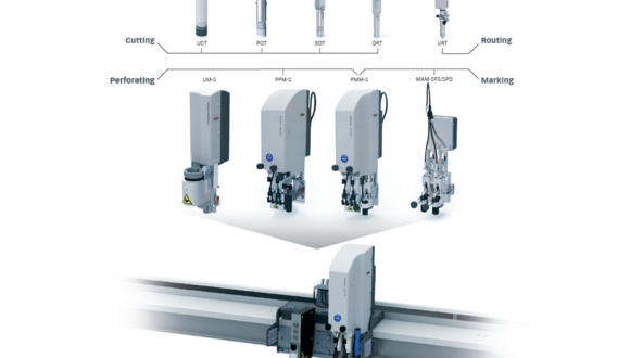 S3 digital cutter | Cutting System | Zünd